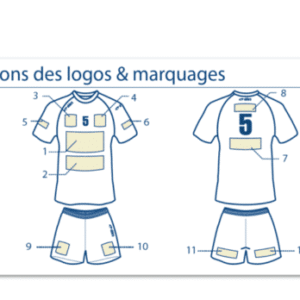 Marquage textile petit numéro